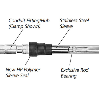 PVC Universal Throttle Cable Đen thép kẽm tiêu chuẩn Đẩy kéo cáp
