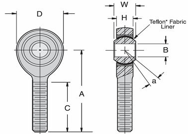 UMAX-T Series PTFE-Lined Heavy-Duty Rod Ends