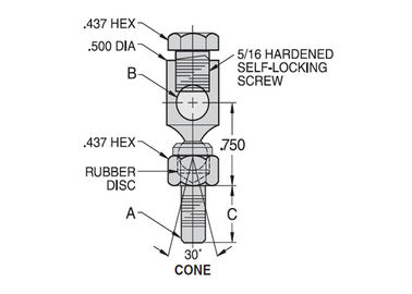 Các sản phẩm kết nối đầu dây chuyền dây chuyền DC / DH