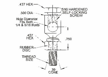 Phụng vụ chuyển động cơ học DC Series