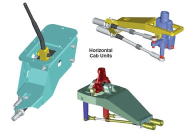 MTS Systems Industrial Manual Stick Shift Horizontal Cab Units Type ISO 9001 Được phê duyệt