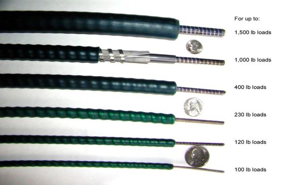 Trung Quốc so với cáp điều khiển cơ khí nhập khẩu