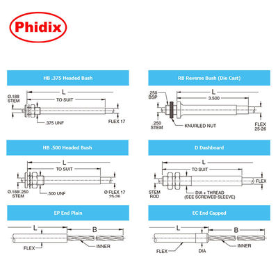 Cáp điều khiển công nghiệp có độ kéo cao, Bộ cáp điều khiển chỉ kéo - T - Flex