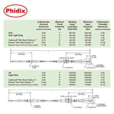 Universal-push-pull-avables-light-duty-high-toad-to.