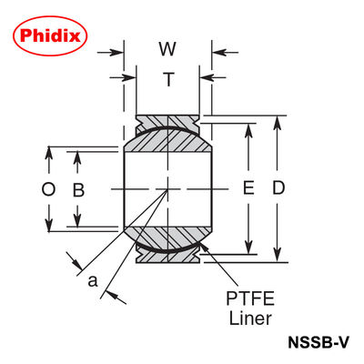 Các vòng bi chống ăn mòn có bảo trì thấp với lớp lót PTFE.