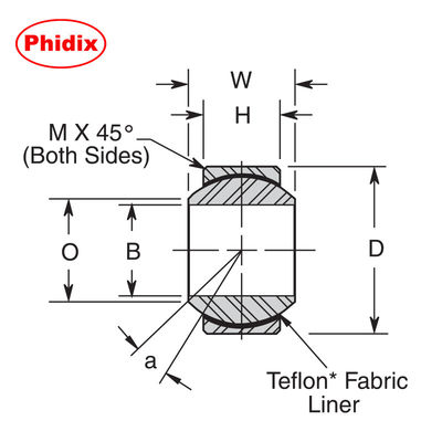 COM-T Series PTFE-Lined Bearings. Giải pháp tải trọng cao, bảo trì thấp cho thiết bị OEM/MRO không quay