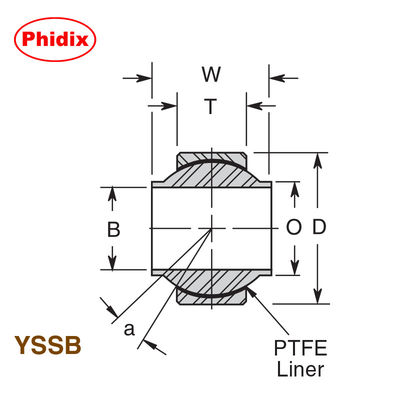 YSSB Series Stainless Steel Spherical Bearings. Thiết kế lót PTFE chống ăn mòn cho thủy sản, hóa chất và chế biến thực phẩm. Xây dựng bằng thép không gỉ với sức tải cao.
