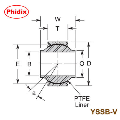 YSSB-V Series Stainless Steel Spherical Bearings. ∙ High Misalignment & Corrosion Resistance for Marine, Chemical & Food Machinery. ∙ PTFE-Lined Design with Press-Fit/V-Groove Configurations ∙