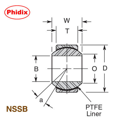 NSSB Series Gói hình cầu thép không gỉ thân hẹp. PTFE-lined cho khả năng chống ăn mòn trong chế biến hải sản và thực phẩm.