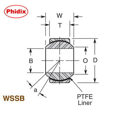 WSSB Series chống ăn mòn thép không gỉ vòng bi.