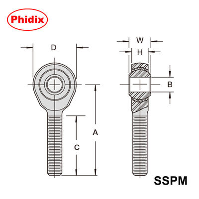 SSPM / SSPF Series Stainless Steel Rod Ends: Thiết kế tự bôi trơn, chống ăn mòn cho điều khiển chuyển động công nghiệp hạng nặng