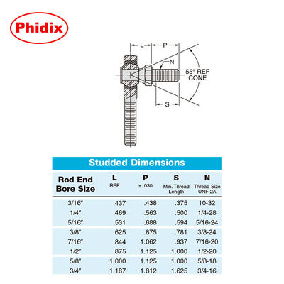 SPM/SPF Series Rod Ends ️ Self-Lubricating Nylon Raceway with Zinc & Dichromate Coating∙ Thiết kế chống ăn mòn, chống mòn, độ ẩm thấp cho các hệ thống di chuyển công nghiệp