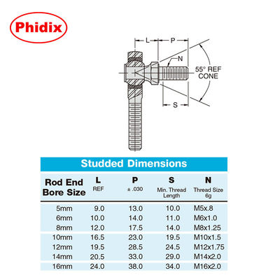 MMJ-M / FJ-M Series Metric Thread Ball Screws  ✅ Đường đua nylon tự bôi trơn với bóng bọc nickel và lớp phủ dichromate màu vàng ∙Thiết kế chống ăn mòn / mặc cho robot và máy móc