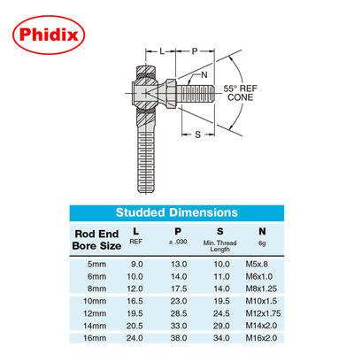 DBM / DBF Series Metric Ball Screw Assemblies: Các đường chạy bằng đồng ngâm dầu, chống nhiệt độ cao và chống ăn mòn cho CNC chính xác / Tự động hóa