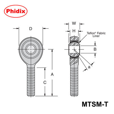 MTSM-T/MTSF-T Series PTFE-lined rod ends: High-precision low-maintenance bearings for Automation & Heavy Machinery (Các vòng bi chính xác cao và bảo trì thấp cho tự động hóa và máy móc hạng nặng)