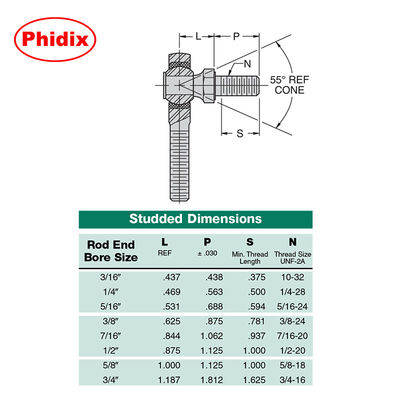 TSMX-T / TSFX-T PTFE-Lined Heavy-Duty Rod Ends