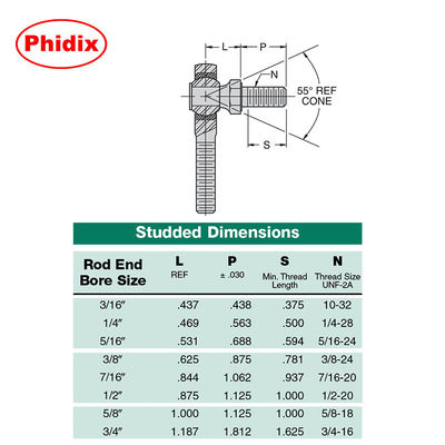 SSAM-T/SSAF-T Series Stainless Steel PTFE-Lined Rod Ends.