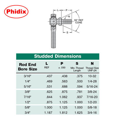 RMX/RMX-T Series Heavy-Duty PTFE-Lined Rod Ends.