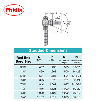 MTSM/MTSF Series Metal-to-Metal Rod Ends.