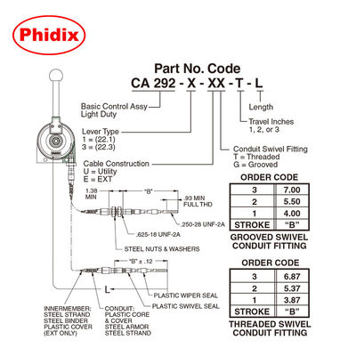 Dây bẩy điều khiển cơ học nhẹ