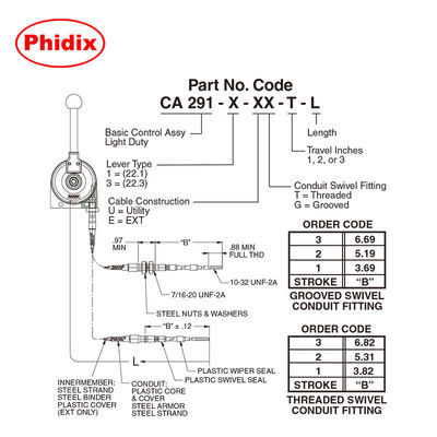 Dây bẩy điều khiển cơ học nhẹ