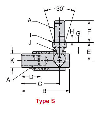 Cáp điều khiển OEM giải pháp tùy chỉnh cho tự động hóa công nghiệp và ứng dụng yêu cầu hành trình chính xác của khách hàng