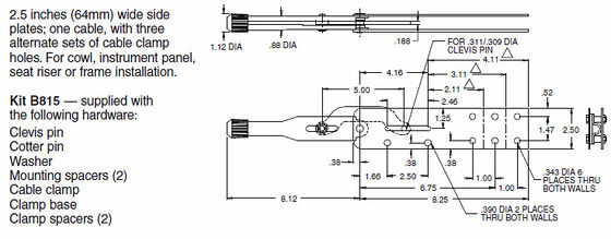 Cáp điều khiển cơ khí màu đỏ có đầu nối dạng càng và dải nhiệt độ từ -40°C đến 80°C, phù hợp cho tải nặng